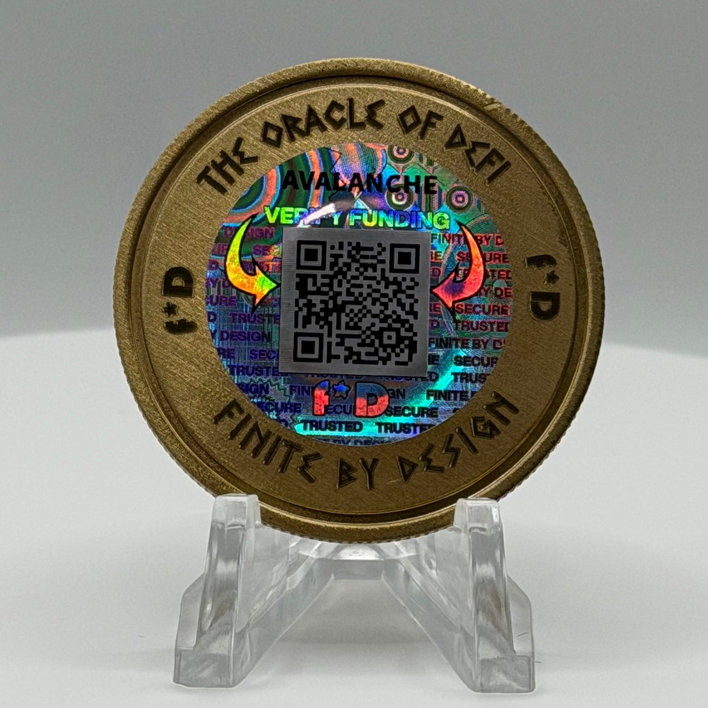 Avalanche ‘Know Thy Coin’ Time Capsule